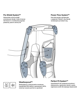Spodnie motocyklowe tekstylne Rebelhorn Borg II czarne