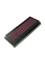 Filtr powietrza K&N Kawasaki ZX 636 Ninja ZX-6R/ ZX 600 Ninja ZX6-RR [05-06]