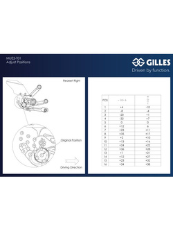 Zestaw regulowanych podnóżków z dźwigniami GILLES MUE2-T01 Triumph Speed Triple 1200 RR/ RS (22-) czarno-czerwone