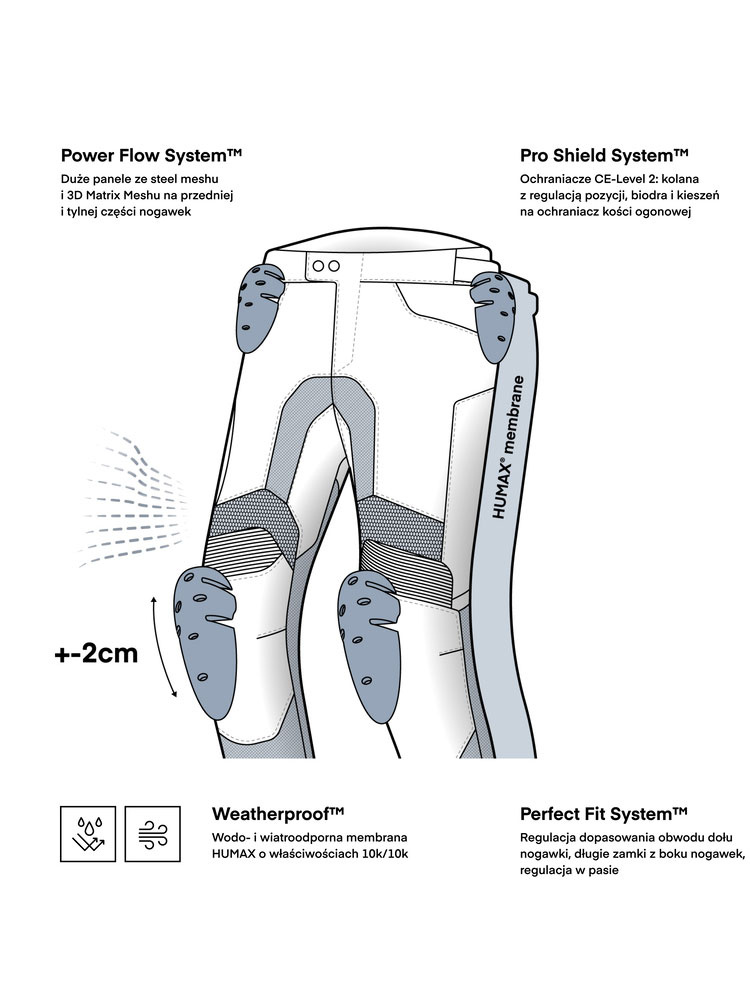 Spodnie motocyklowe tekstylne Rebelhorn Jax czarne
