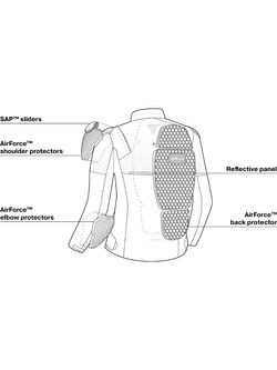 Kurtka motocyklowa damska Shima Drift szara