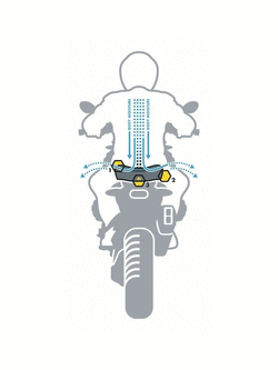 Siedzenie Touratech DriRide KTM 1050 ADV/ 1090 ADV/ 1190 ADV (R)/ 1290 Super ADV (-20)