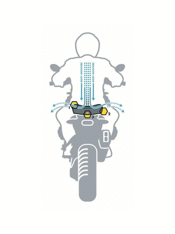 Siedzenie Touratech pillion DriRide BMW R1200GS (04-12)/Adventure (05-13)