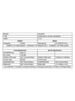 Zestaw obniżający wysokość motocykla -30mm Touratech do Triumph Tiger 800 XC (11-14)