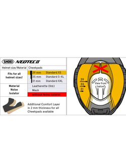 Wkładki policzkowe typ LA Shoei do kasku Neotec II (bez izolatora szumów)