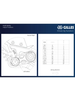 Sety motocyklowe regulowane Gilles MUE2 z podnóżkami kierowcy BMW M 1000RR (21-)/ S 1000RR (19-)