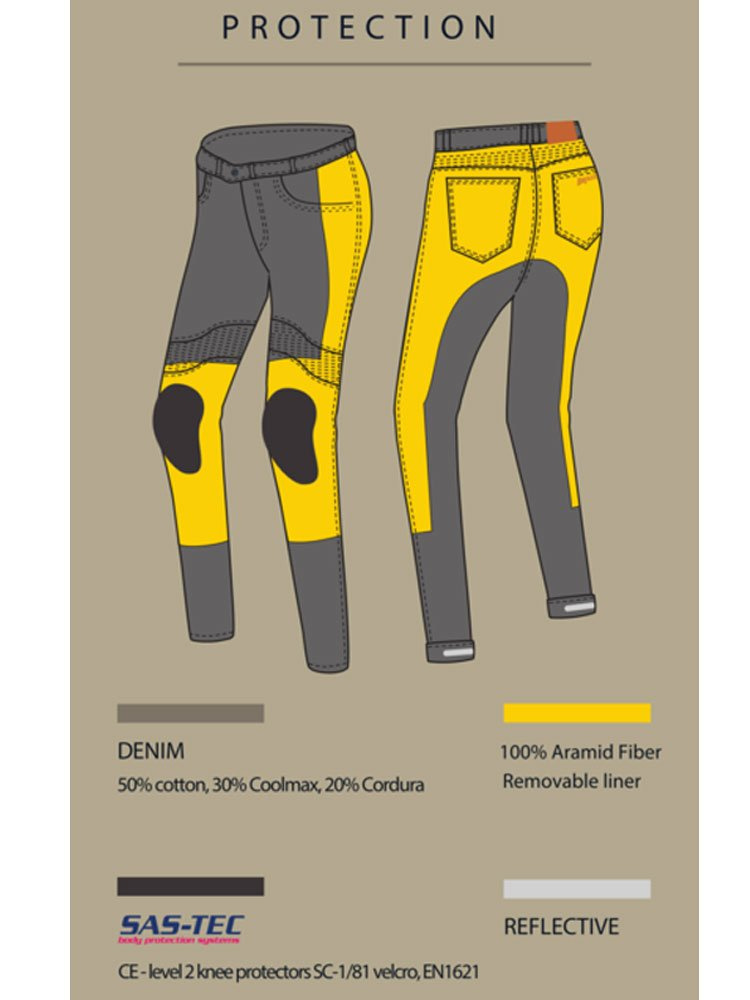 Damskie spodnie jeansowe Broger Ohio Lady niebieskie