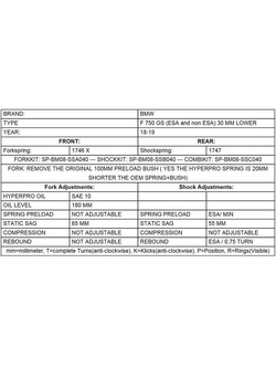 Zestaw obniżający wysokość motocykla Touratech do BMW F750GS (18-23) -30mm
