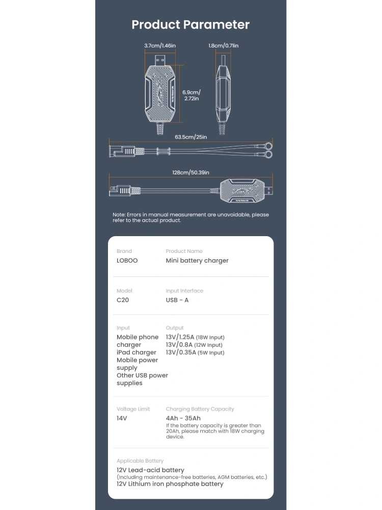 Ładowarka mini LOBOO C20 Pro do akumulatorów 12V, USB
