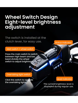 Lampy LED Loboo L7S drogowe i pomocnicze mijania [15 000 lumenów]