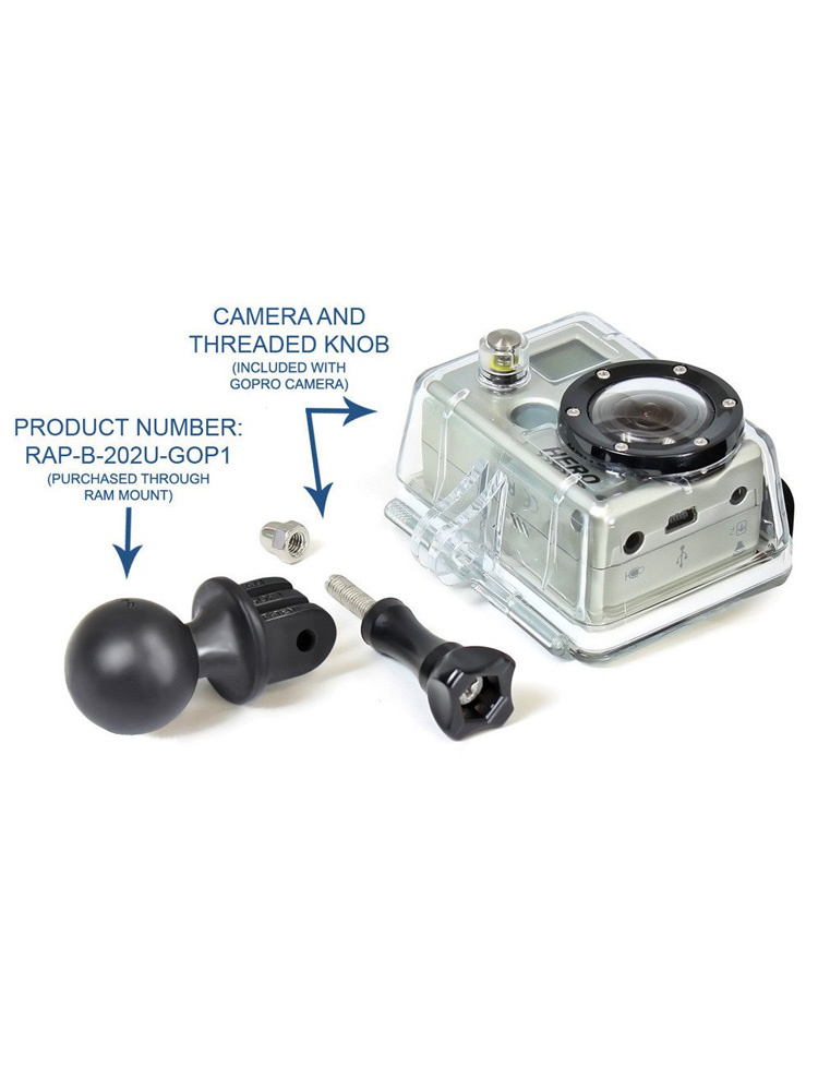 Uchwyt RAM do kamer GoPro z klamrą zaciskową RAM Tough-Claw™