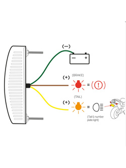 Uniwersalna lampa tylna LED Oxford [białe szkło]