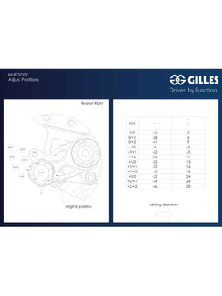 Zestaw regulowanych podnóżków z dźwigniami GILLES MUE2-D03 Ducati Streetfighter V2 955 ABS (22-24) czarno-czerwone