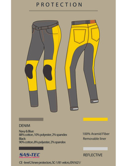 Damskie spodnie jeansowe Broger California Lady czarne