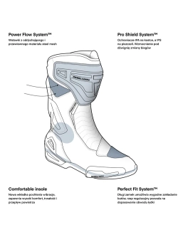 Buty motocyklowe Rebelhorn GTR czarno-czerwone