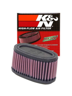 Filtr powietrza K&N modele Hondy