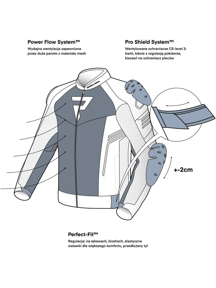 Kurtka motocyklowa tekstylna Rebelhorn Vandal Mesh czarna
