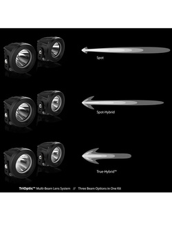 Zestaw lamp LED DENALI 2.0 DR1 z technologią DataDim + soczewki bursztynowe (2 sztuki)
