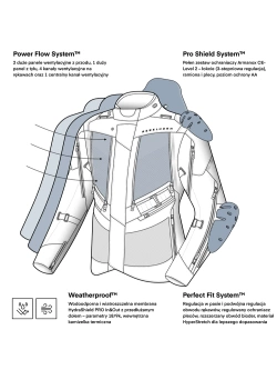 Kurtka motocyklowa tekstylna Rebelhorn Hardy 3.0 czarno-szaro-czerwona