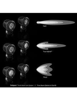 Zestaw lamp LED DENALI 2.0 D2 + soczewki bursztynowe (2 sztuki)