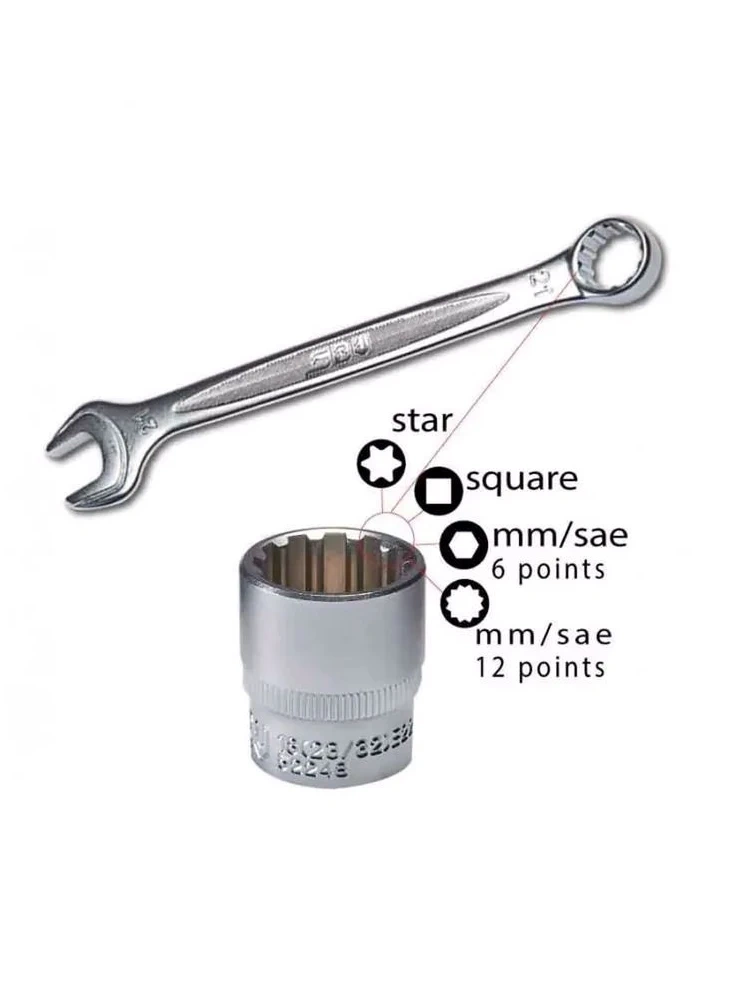 Zestaw narzędzi motocyklowych Touratech Ducati Desert X 937/ Multistrada V2/ V4