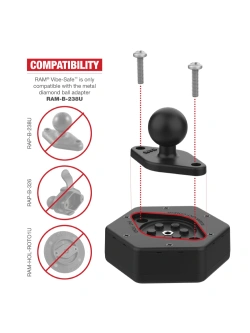 Adapter tłumiący wibracje RAM Vibe-Safe