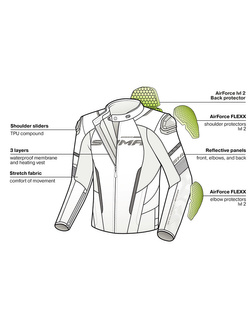 Kurtka motocyklowa tekstylna Shima Solid 2.0 czarno-czerwona