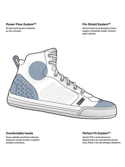 Buty motocyklowe Rebelhorn Spike czarne