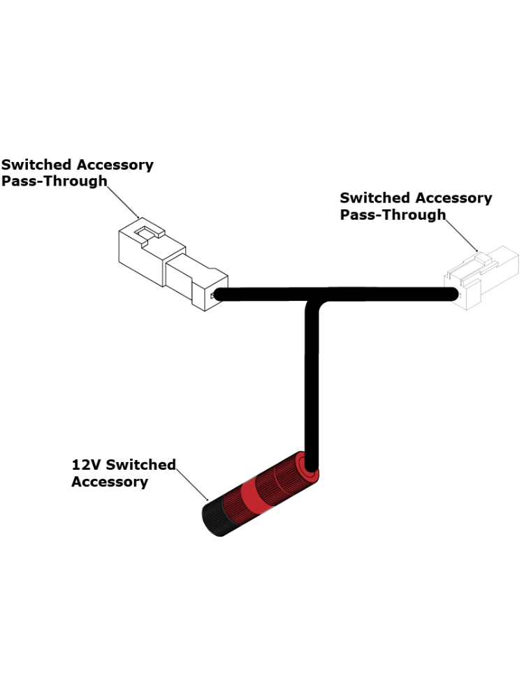 Przełączany adapter okablowania zasilania Denali Ducati DesertX (23-)