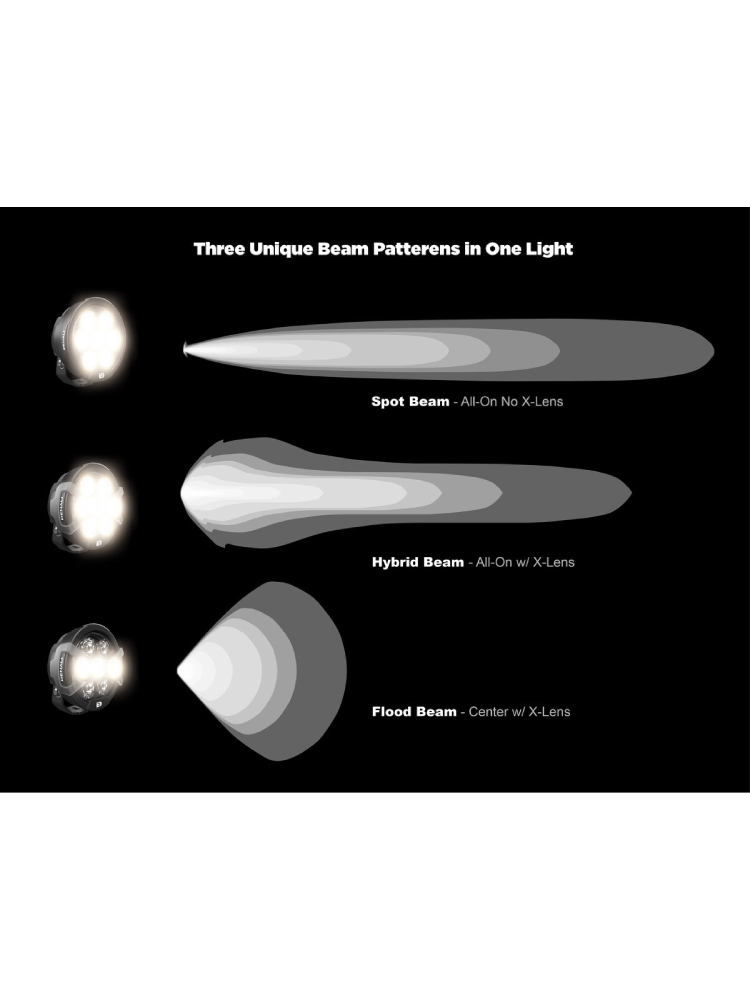 Światło drogowe Denali D7 PRO Pod wielowiązkowy moduł z systemem X-Lens