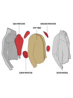 Bluza motocyklowa z kapturem John Doe XTM V3 czarna
