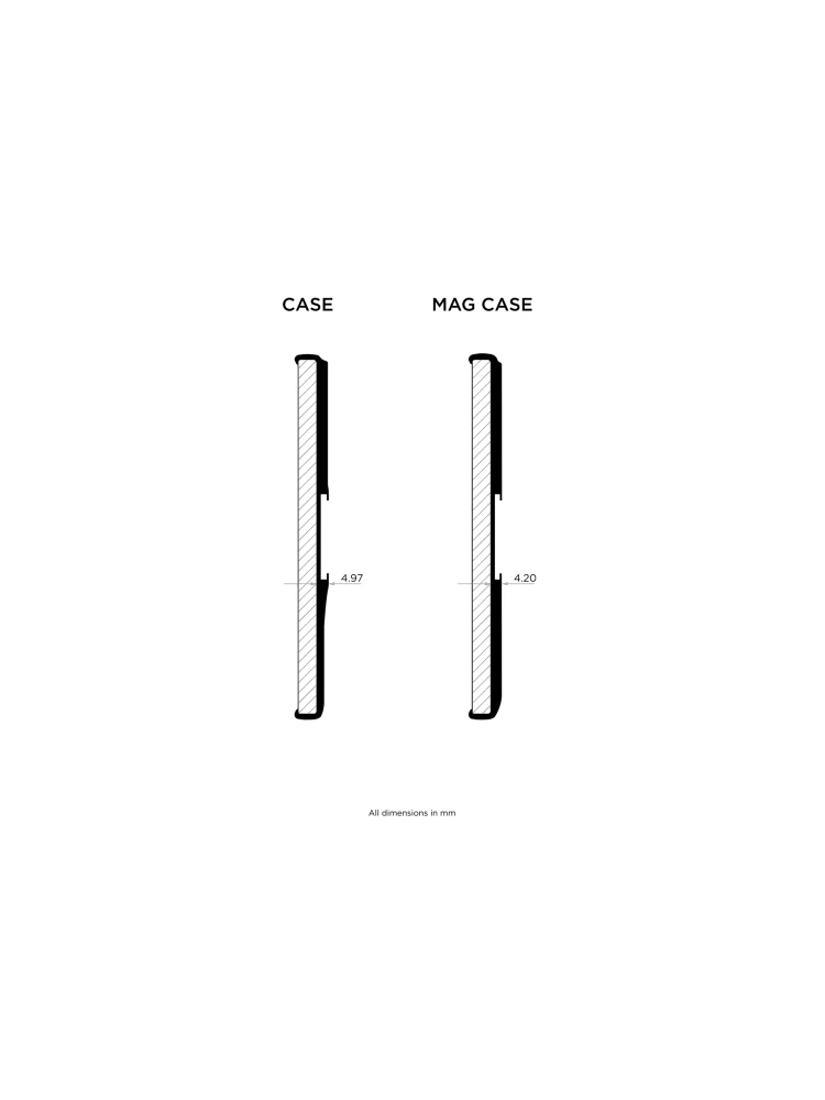 Etui na telefon Google Pixel 11 Quad Lock MAG (magnetyczne)