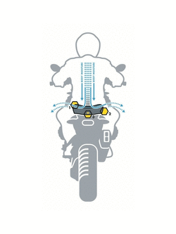 Siedzenie Touratech DriRide BMW F800GS/ F700GS/ F650GS Twin