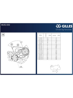 Zestaw regulowanych podnóżków z dźwigniami GILLES MUE2-D02 Ducati Streetfighter V4 1100/ S (20-22) czarno-czerwone