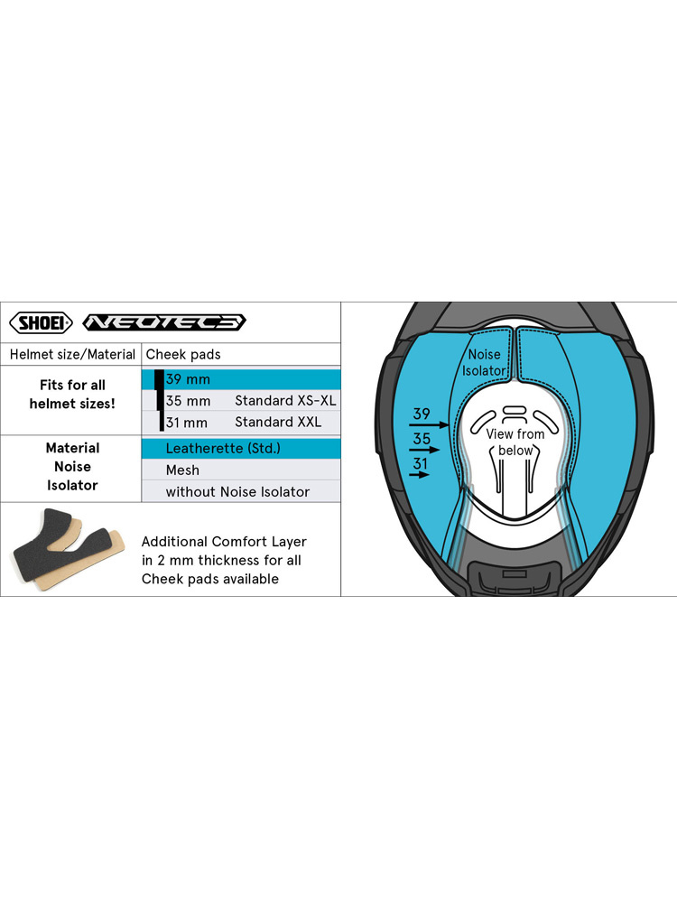 Wkładki policzkowe typ QL Shoei do kasku Neotec 3 (rozm. 39mm)