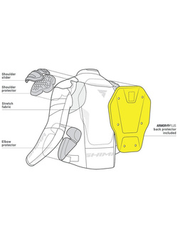 Kurtka motocyklowa Shima Bandit czarno-biało-czerwona