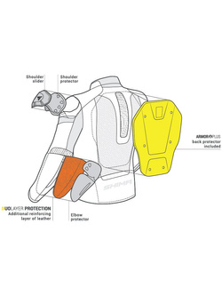 Kurtka motocyklowa Shima Piston czarna
