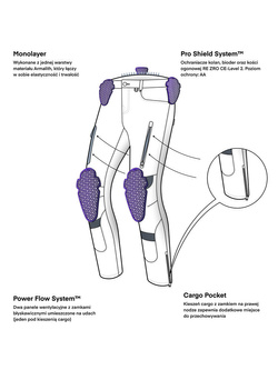 Jeansy motocyklowe Rebelhorn Vandal Mono niebieskie