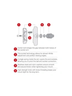 Kompozytowe ramię RAM z podwójnym gniazdem kulowym 1" [rozmiar B] - krótkie