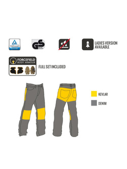 Jeansowe spodnie motocyklowe TRILOBITE Parado