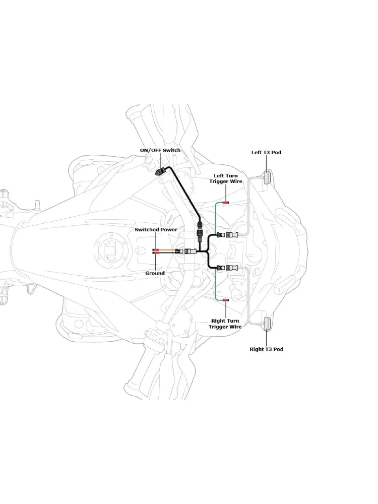 Przedłużenia wiązek przewodów dla sygnałów przełączania T3