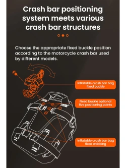Torby na gmole Loboo Wanderer wodoodporne, pompowane [pojemność: 6l]