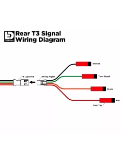 Kierunkowskazy tylne Denali Switchback T3