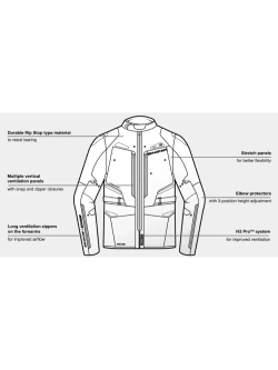Kurtka motocyklowa tekstylna Shima Dune czarno-niebieska