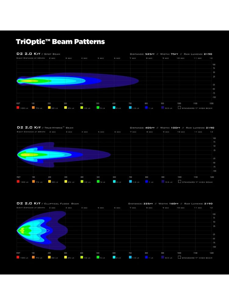 Lampa LED DENALI 2.0 D2 (pojedyncza)
