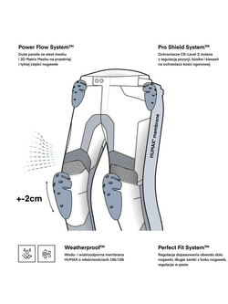 Spodnie motocyklowe tekstylne Rebelhorn Jax czarne