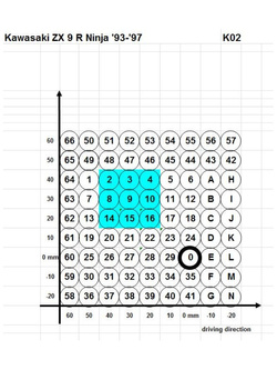 Zestaw regulowanych podnóżków z dźwigniami GILLES AS31-K02 Kawasaki (wybrane modele) czarny