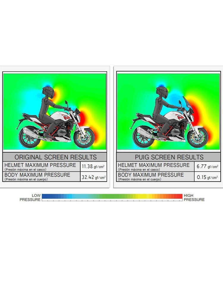 Owiewka PUIG do BMW R1200R (15-18) do oryginalnego wspornika BMW czarna