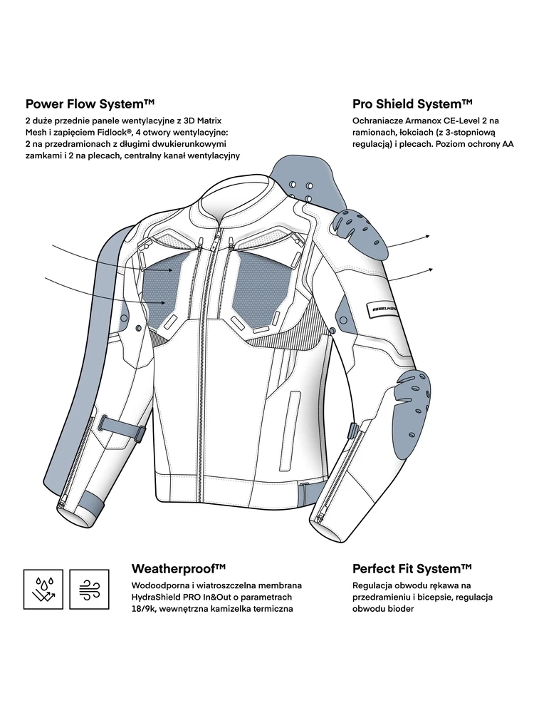 Kurtka motocyklowa tekstylna Rebelhorn Borg II czarna