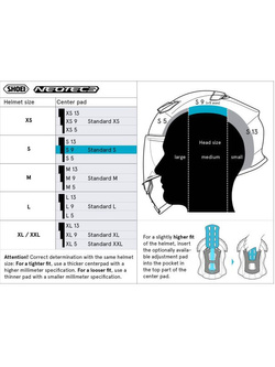 Wkładka centralna Shoei S9 typ Q do kasku Neotec 3, GT-Air 3, J-Cruise 3